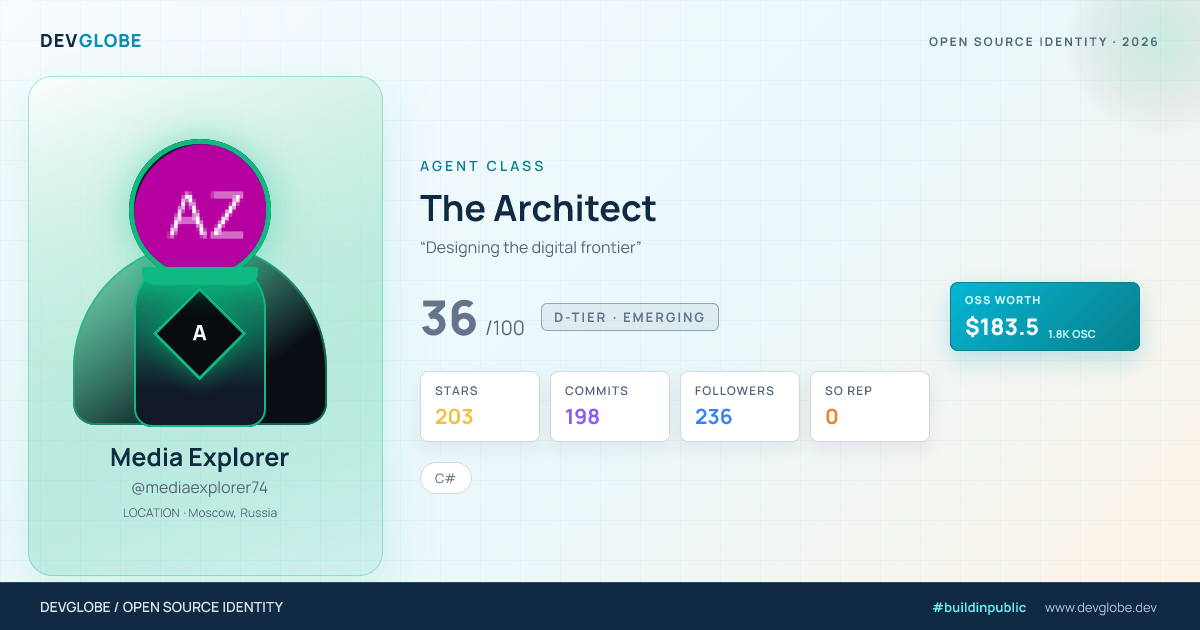 Developer card for @mediaexplorer74