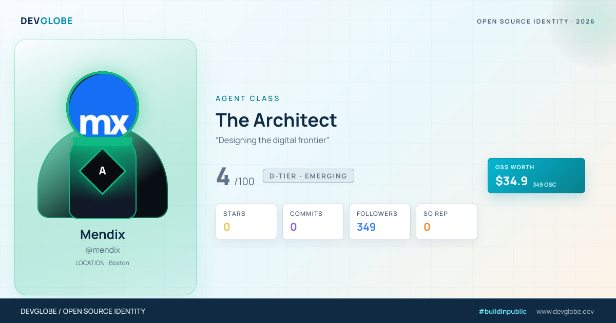 Developer card for @mendix