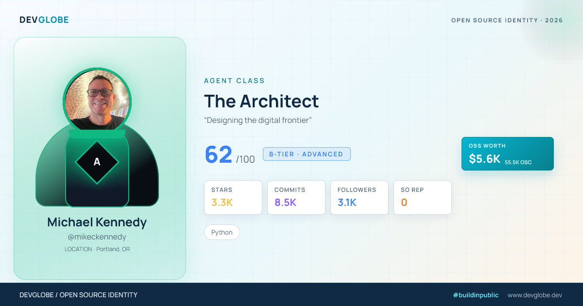 Developer card for @mikeckennedy