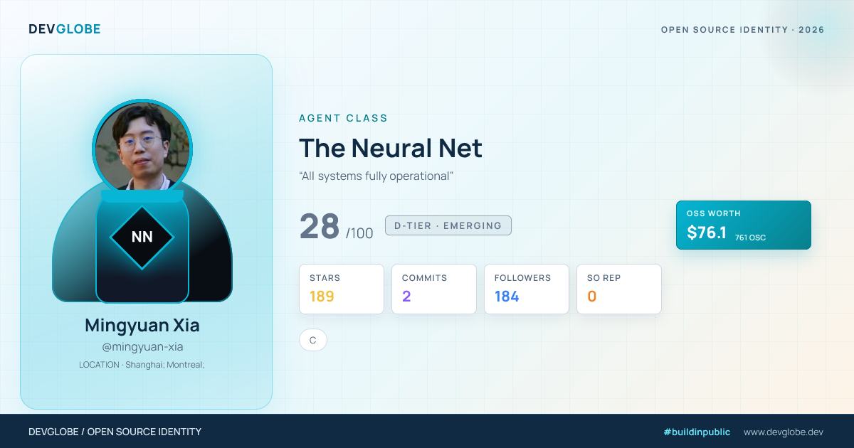 Developer card for @mingyuan-xia