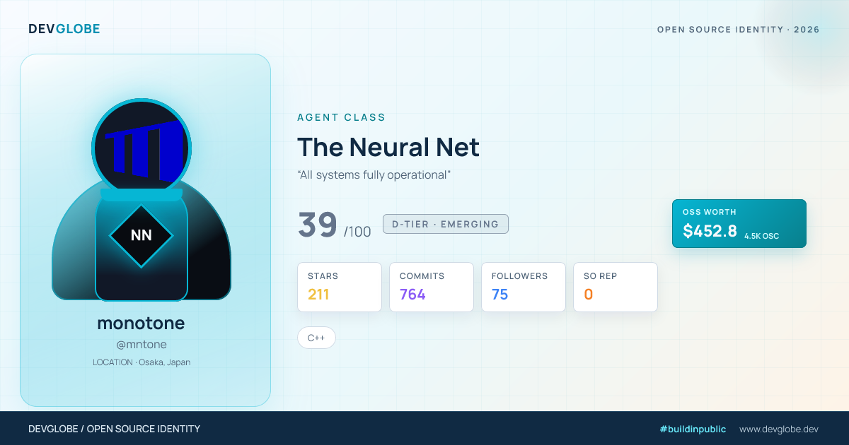 Developer card for @mntone