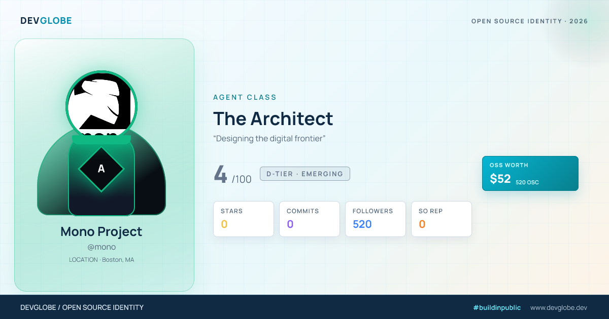 Developer card for @mono