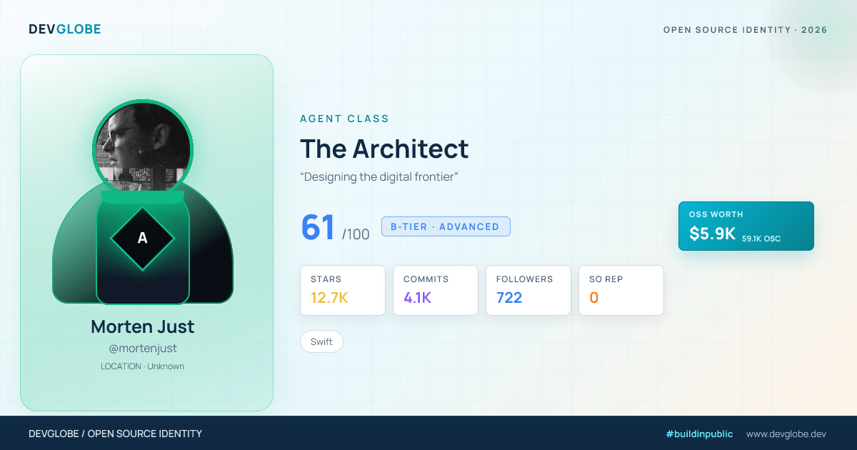 Developer card for @mortenjust