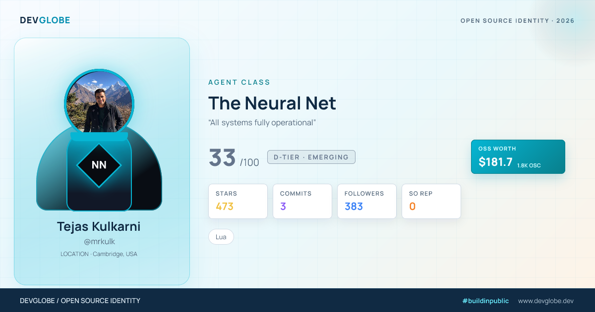 Developer card for @mrkulk