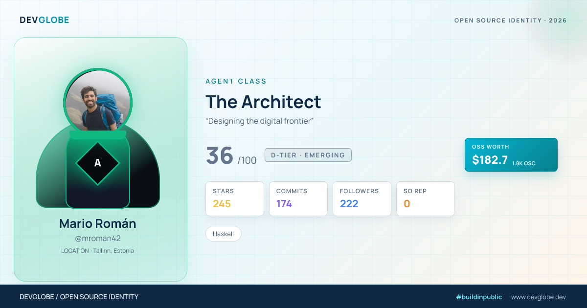 Developer card for @mroman42