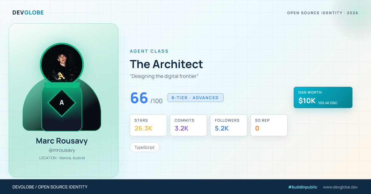 Developer card for @mrousavy