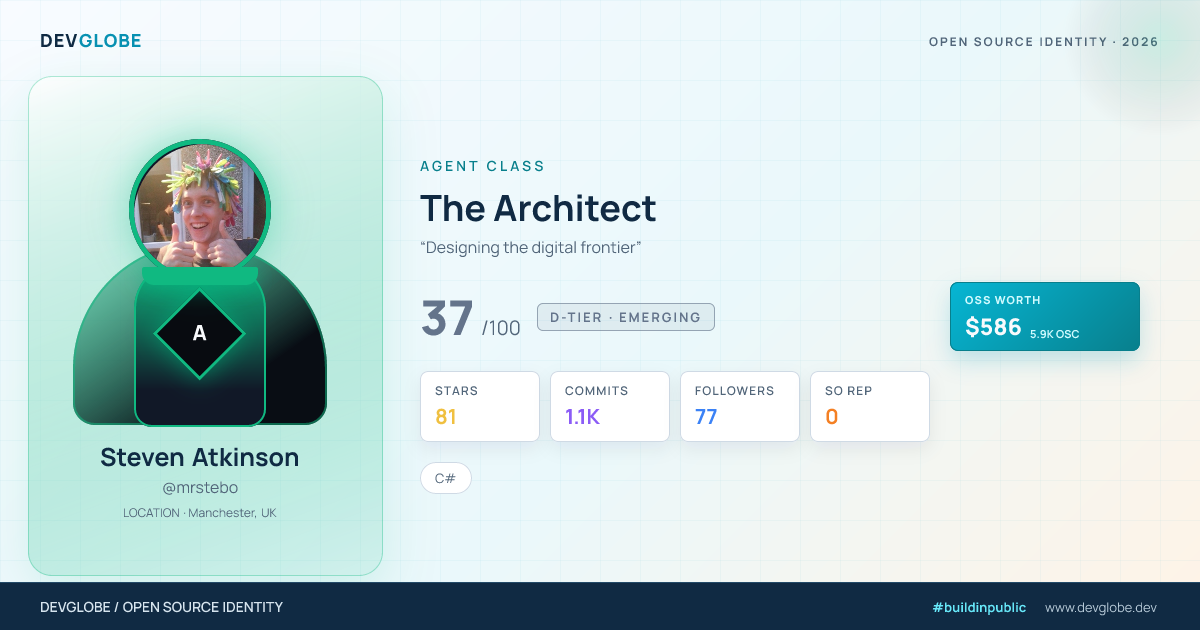 Developer card for @mrstebo