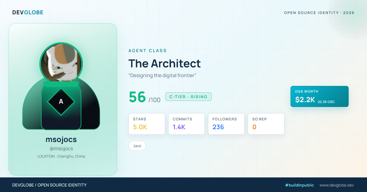 Developer card for @msojocs