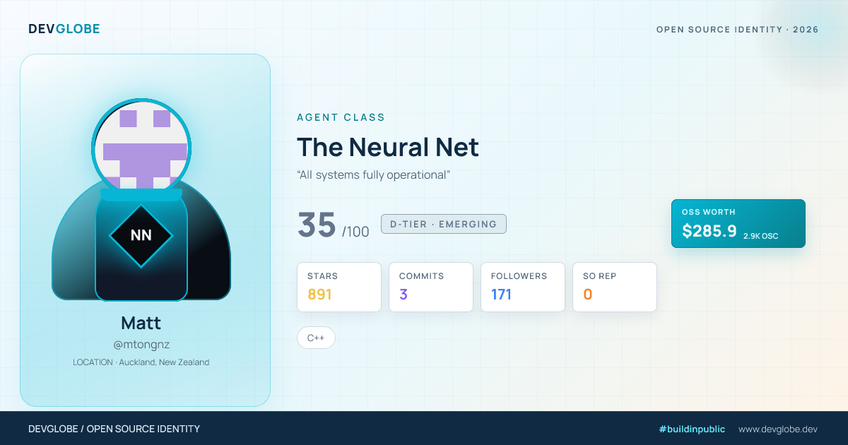 Developer card for @mtongnz