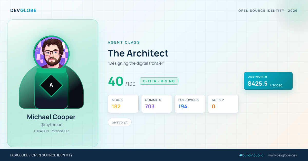 Developer card for @mythmon