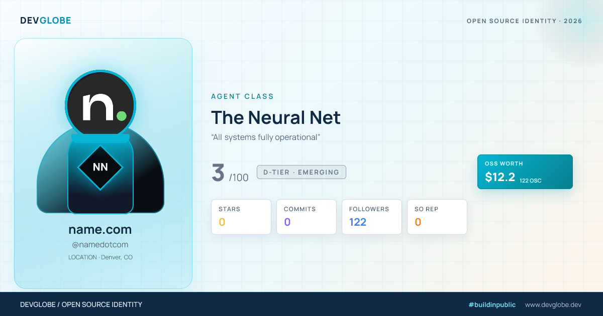 Developer card for @namedotcom