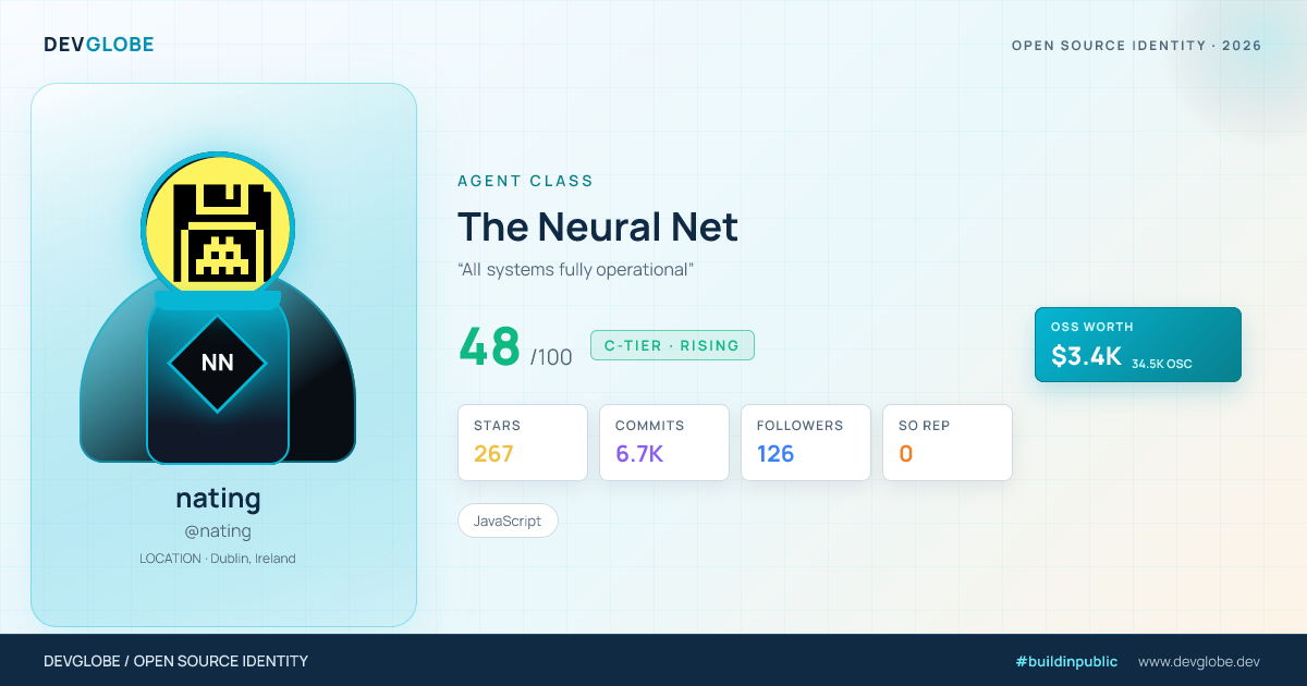 Developer card for @nating