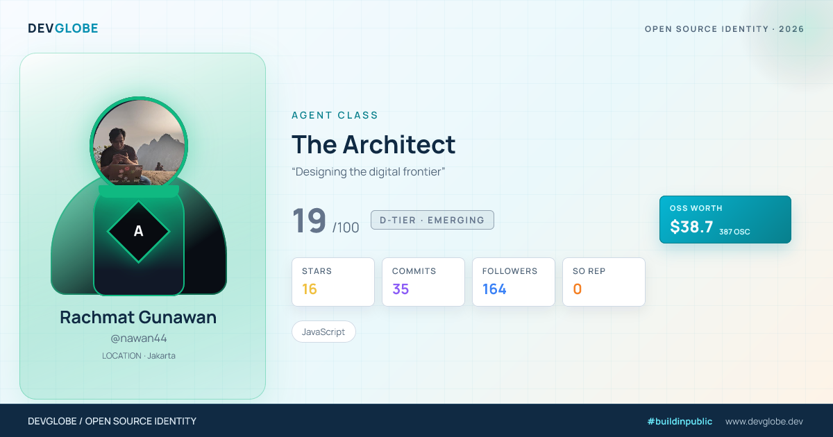 Developer card for @nawan44