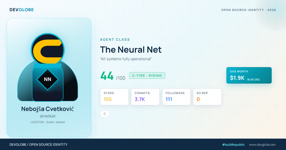 Developer card for @nebkat