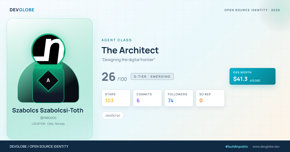Developer card for @necccc