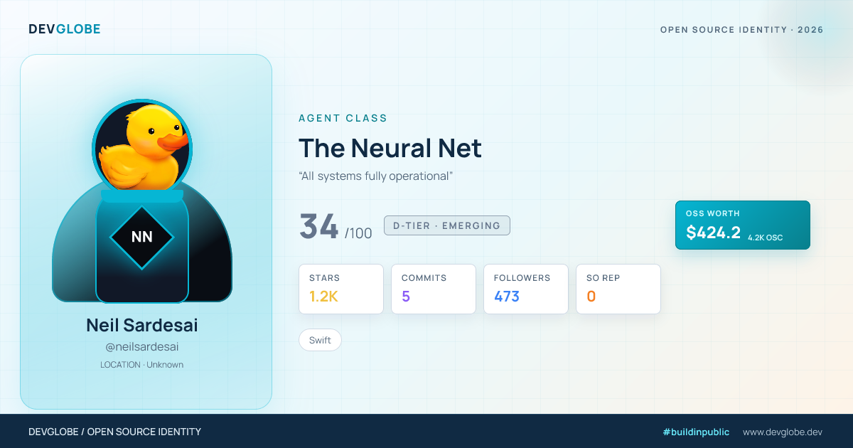 Developer card for @neilsardesai