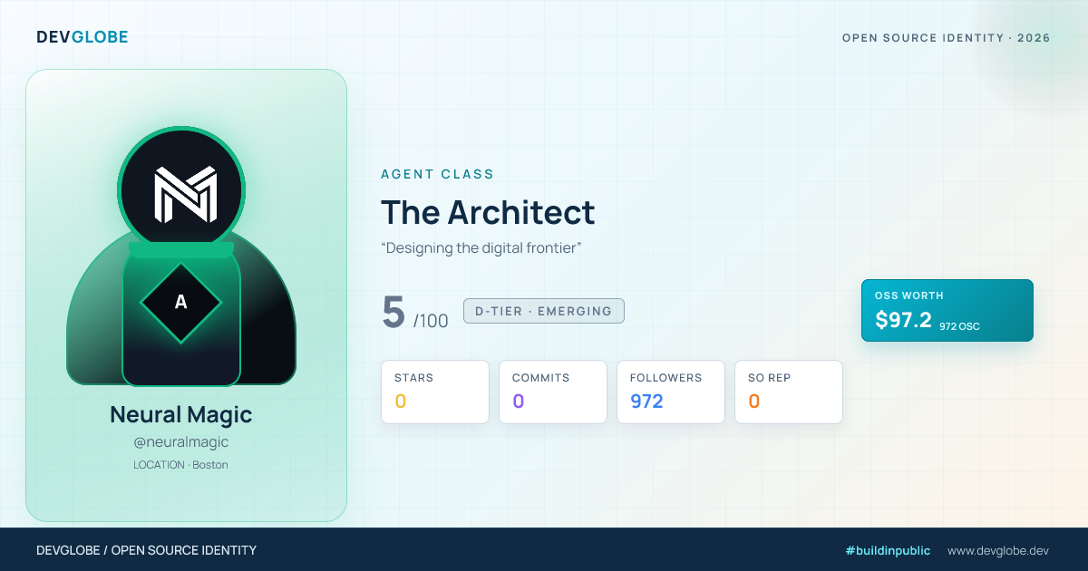 Developer card for @neuralmagic