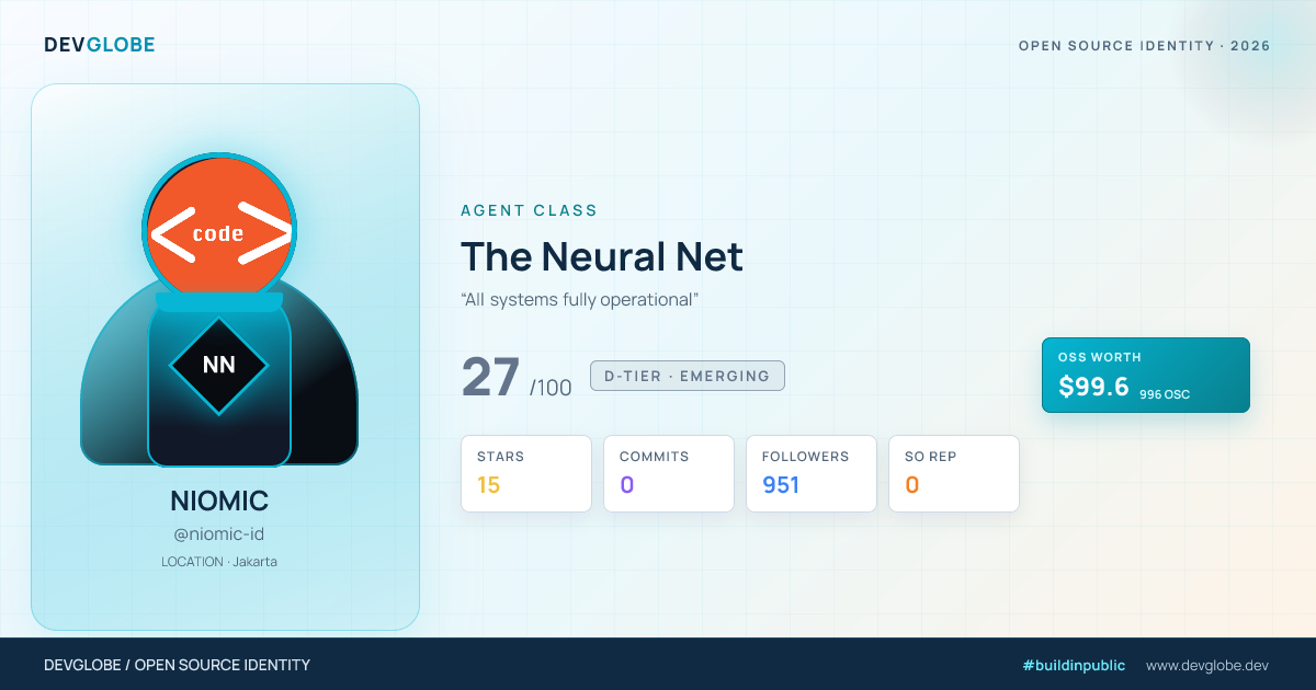Developer card for @niomic-id