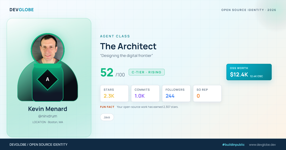 Developer card for @nirvdrum