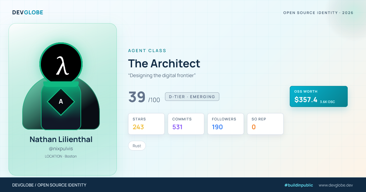 Developer card for @nixpulvis