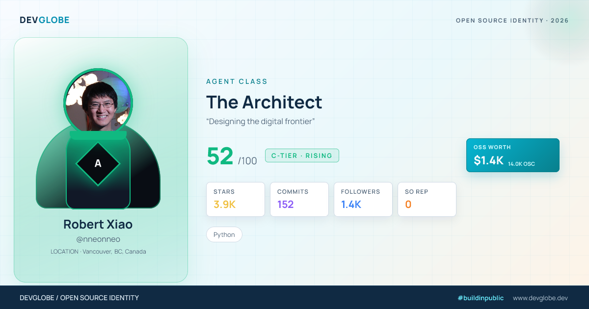Developer card for @nneonneo