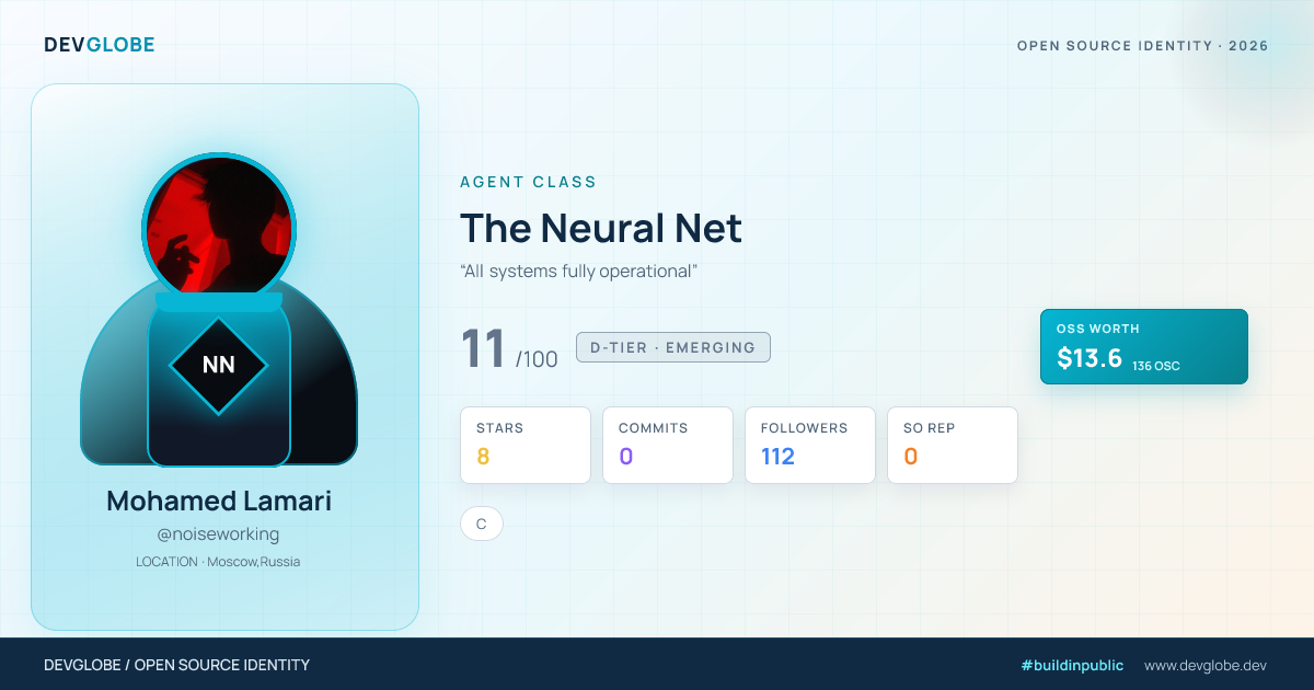 Developer card for @noiseworking