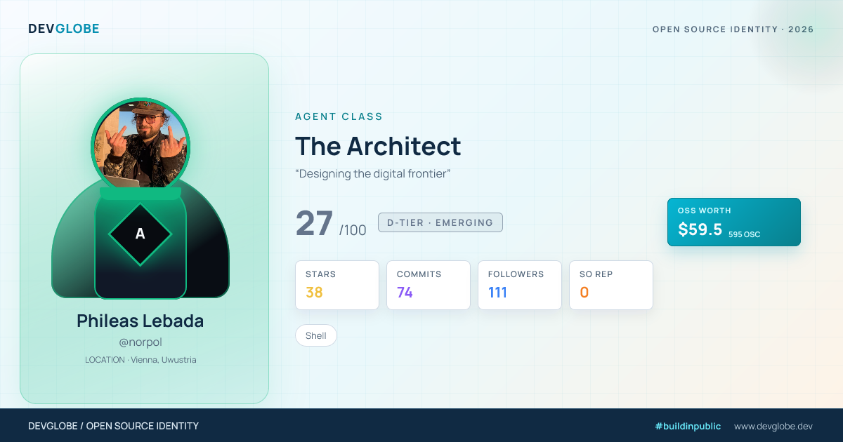 Developer card for @norpol