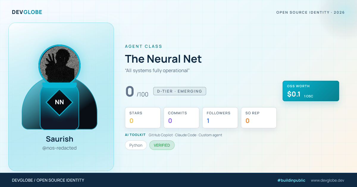 Developer card for @nos-redacted