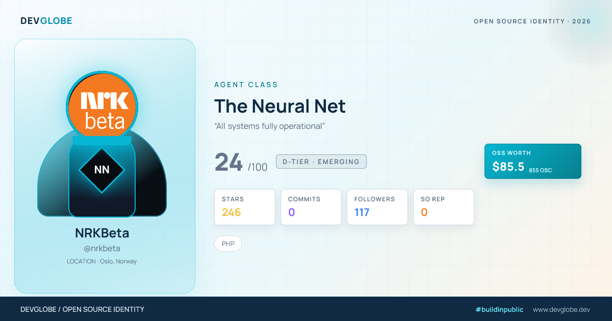 Developer card for @nrkbeta