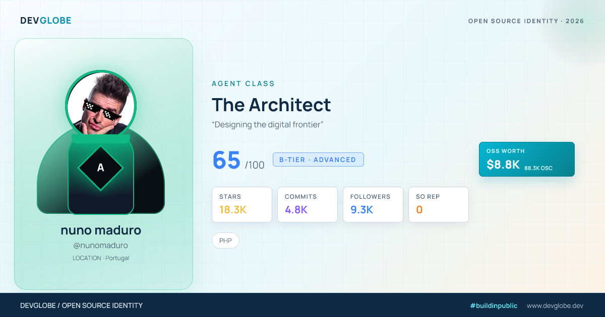 Developer card for @nunomaduro