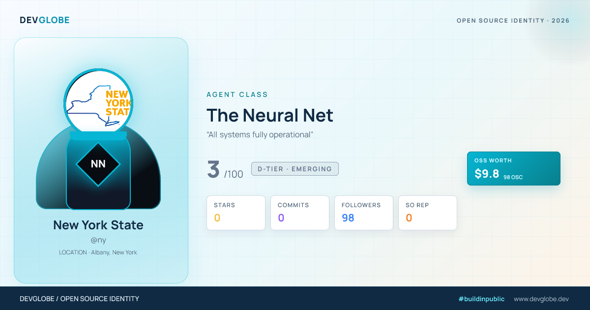 Developer card for @ny