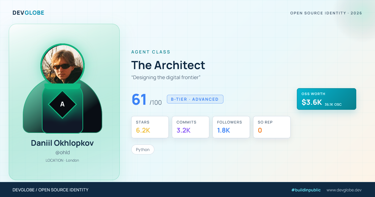 Developer card for @ohld