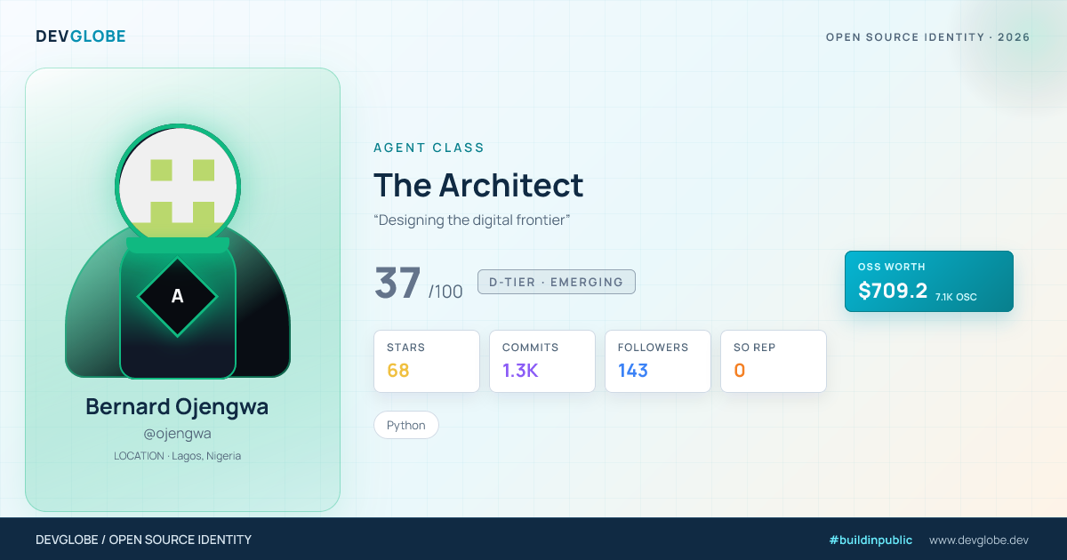 Developer card for @ojengwa