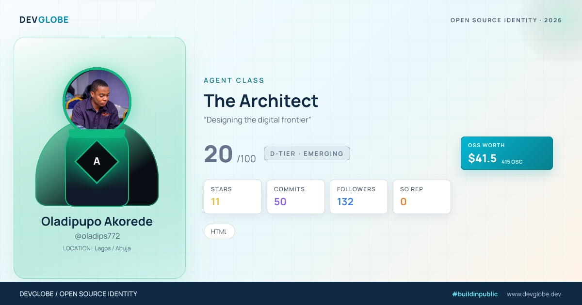 Developer card for @oladips772