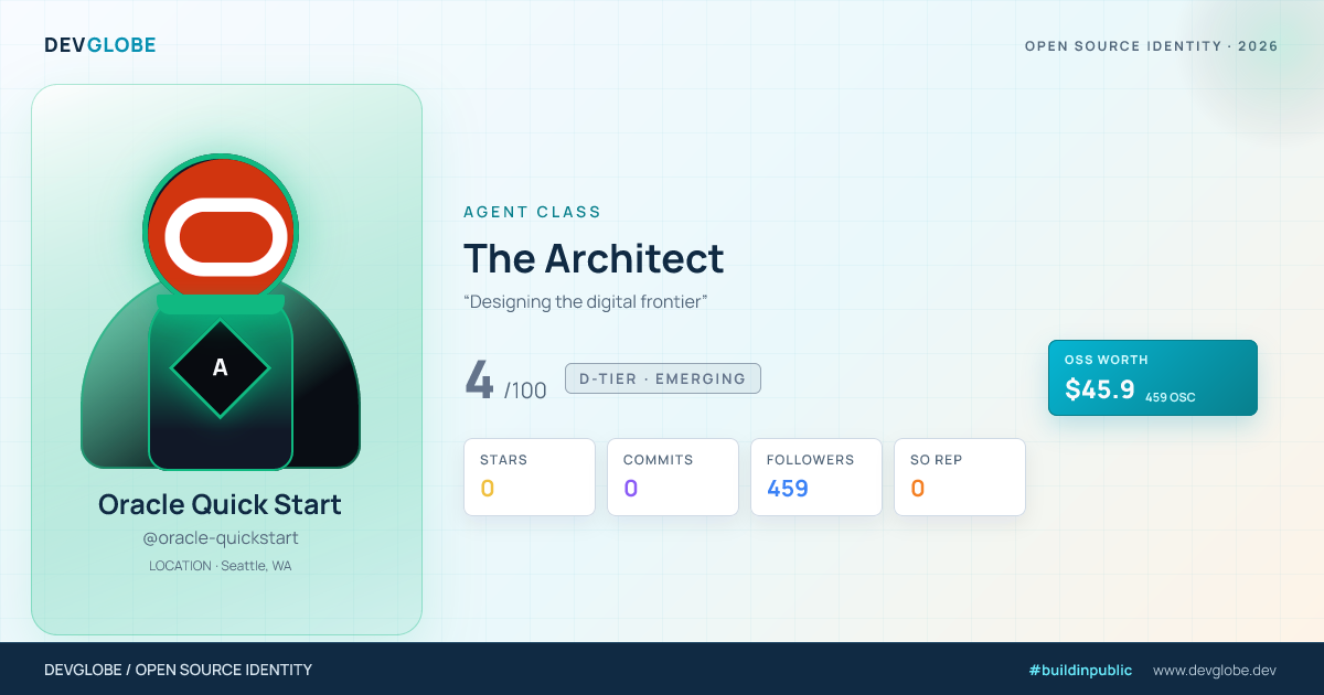 Developer card for @oracle-quickstart