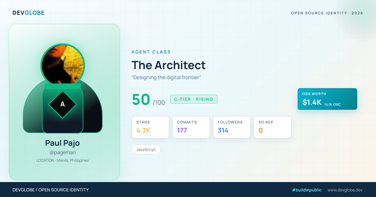 Developer card for @pageman