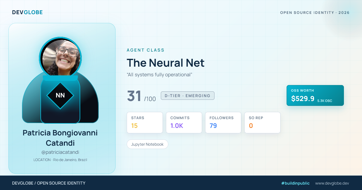 Developer card for @patriciacatandi