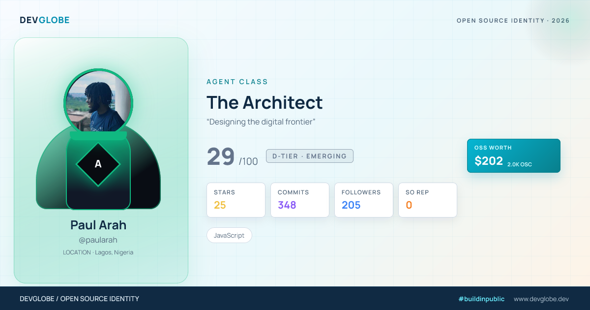 Developer card for @paularah