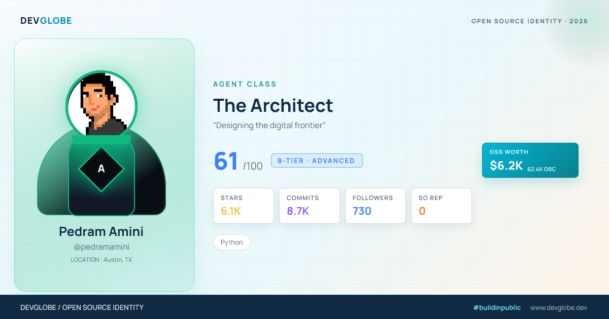 Developer card for @pedramamini