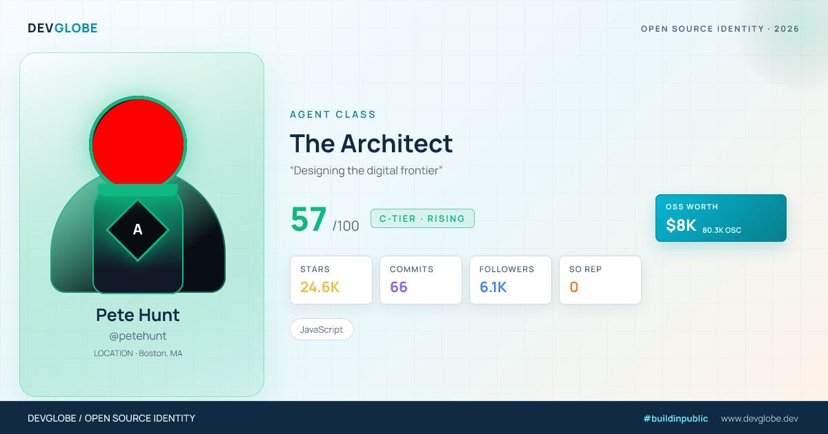 Developer card for @petehunt