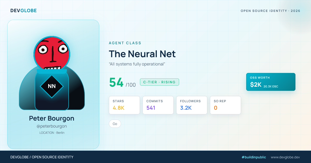 Developer card for @peterbourgon