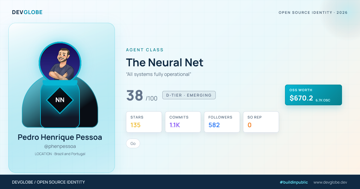 Developer card for @phenpessoa