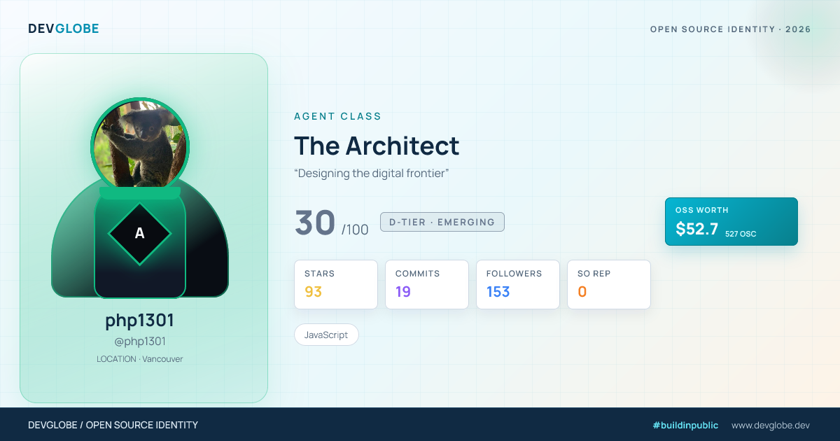 Developer card for @php1301