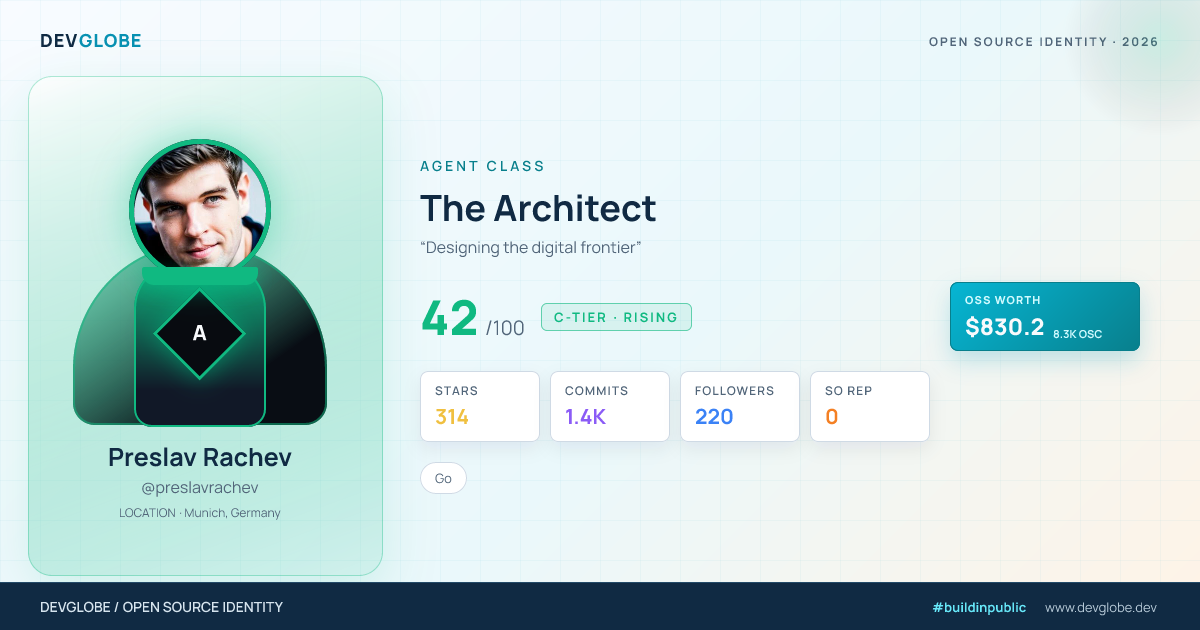 Developer card for @preslavrachev