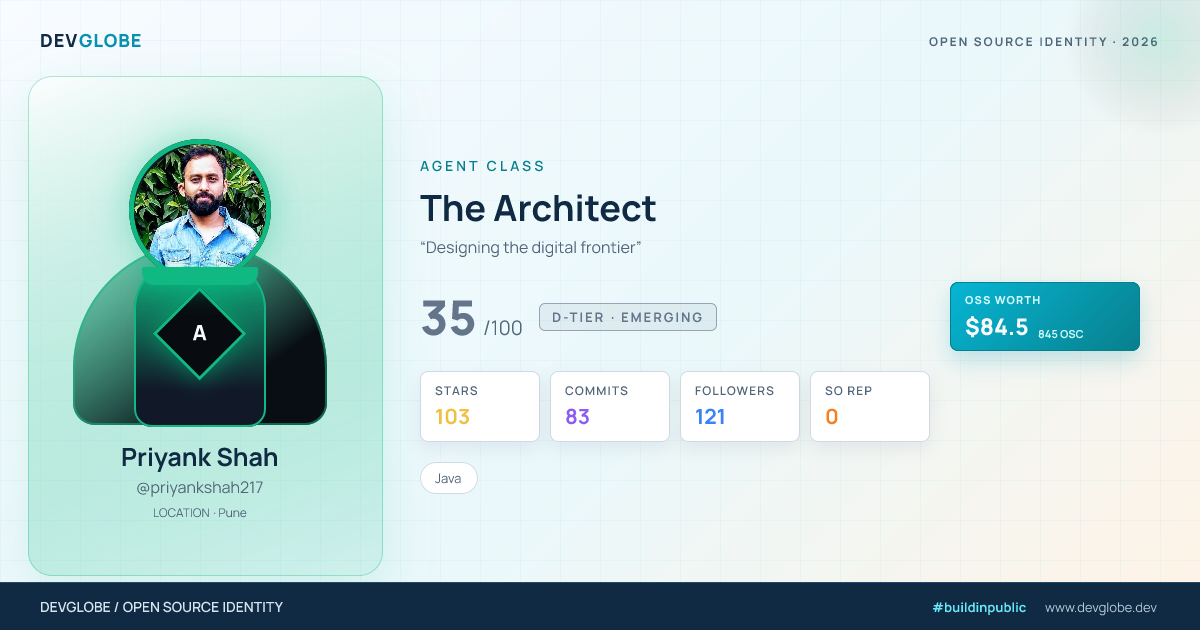 Developer card for @priyankshah217