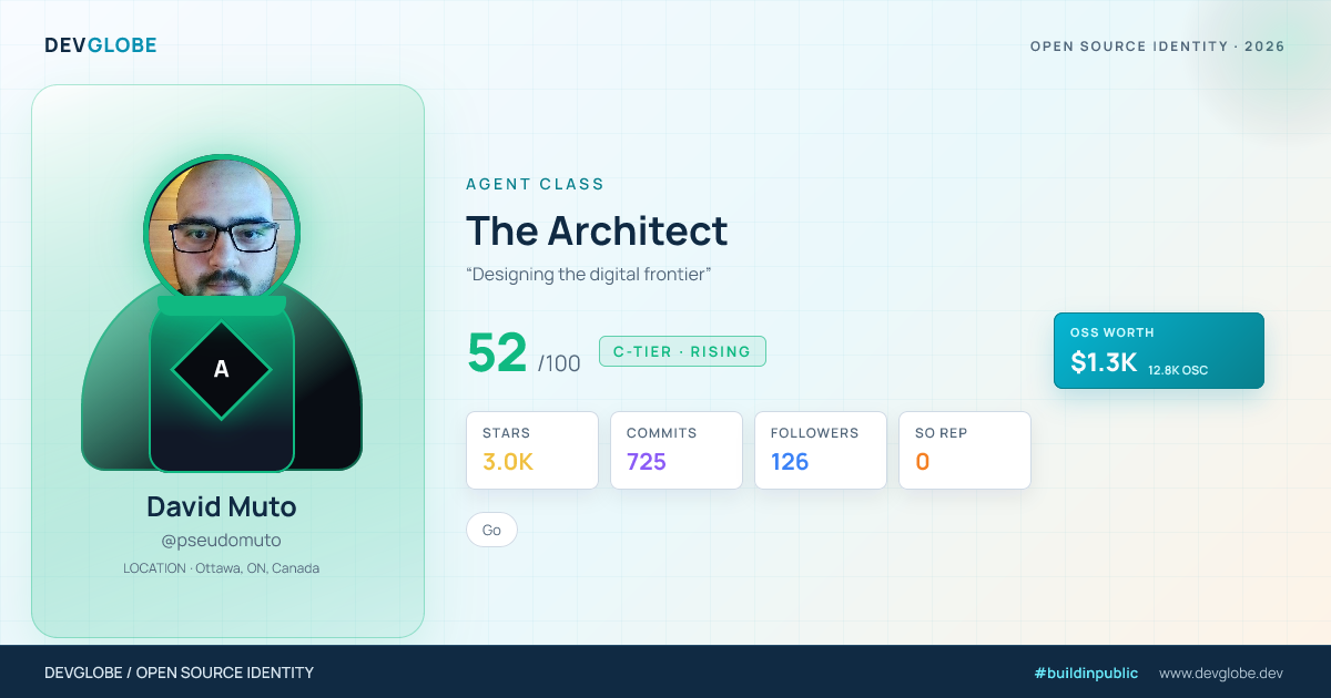 Developer card for @pseudomuto