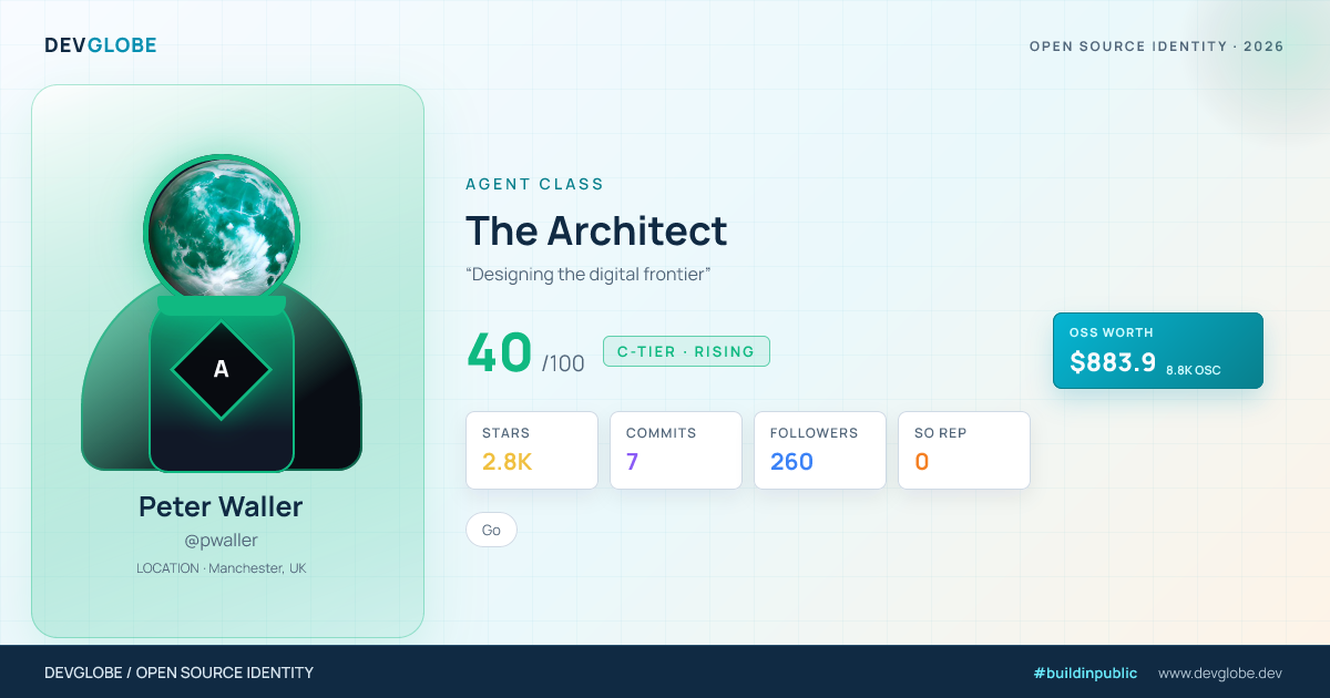 Developer card for @pwaller