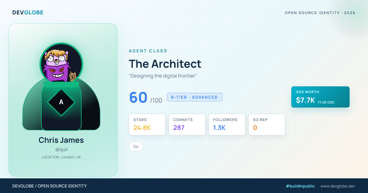 Developer card for @quii