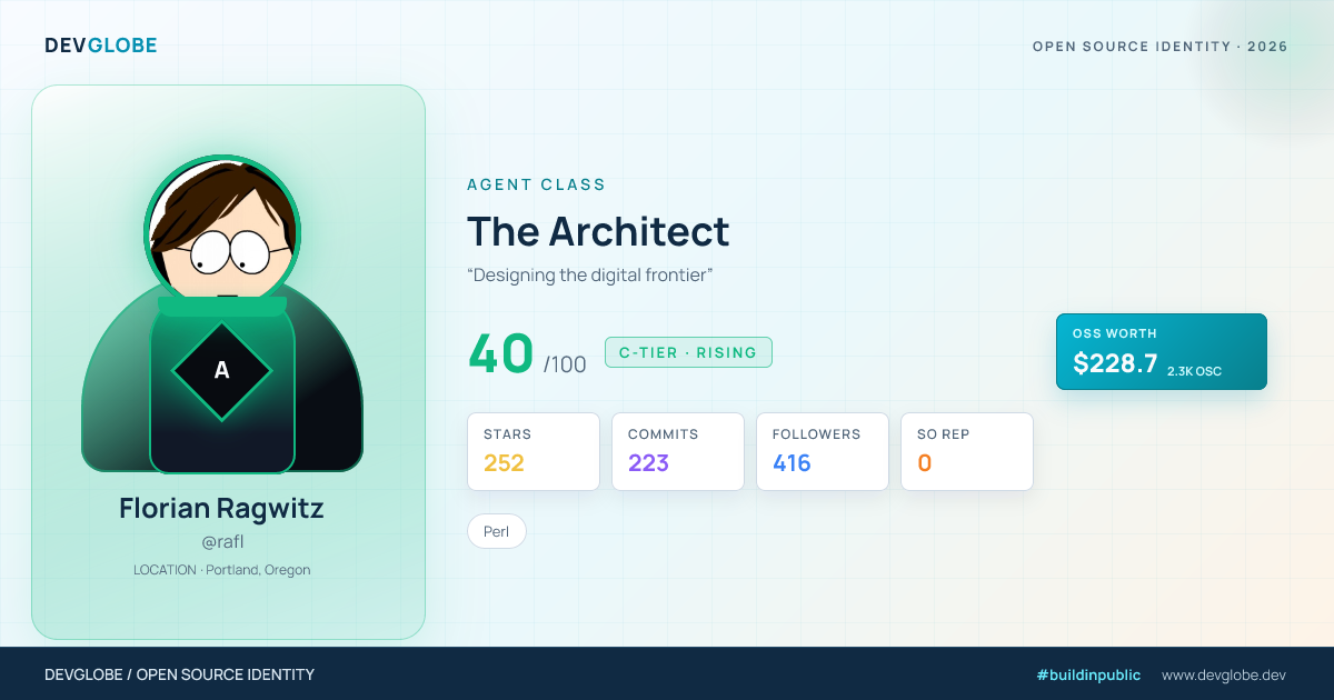 Developer card for @rafl