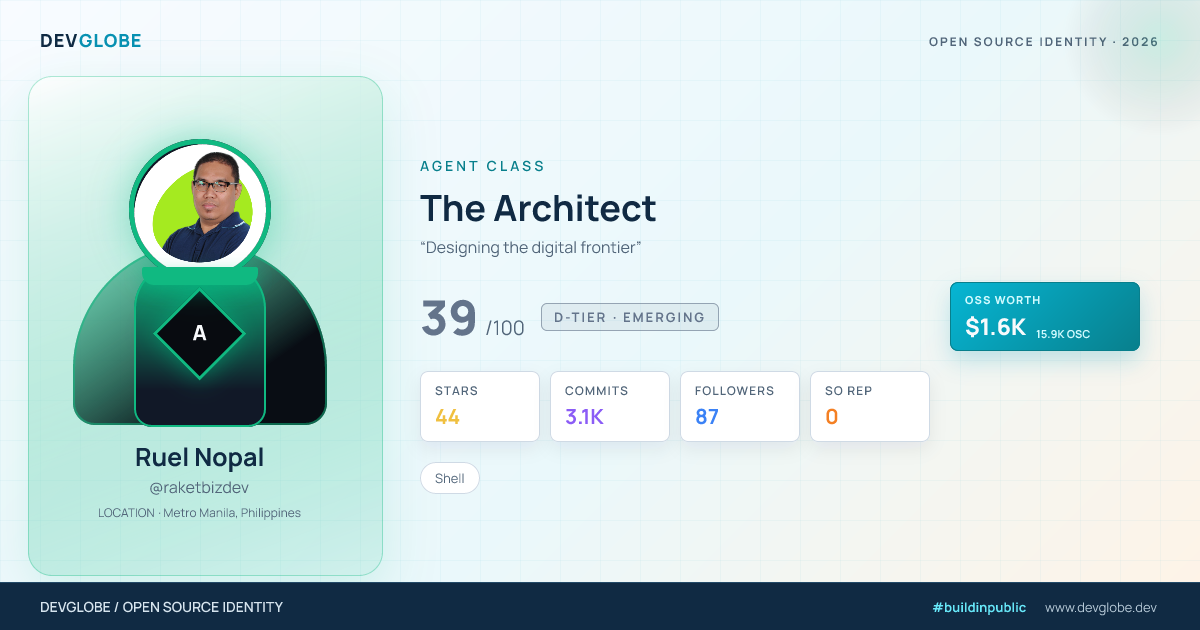 Developer card for @raketbizdev